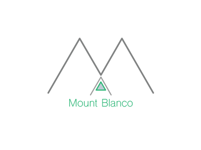 Mount Blanco daily logo challenge