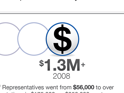 4A Flyer blue campaign finance infographic red white