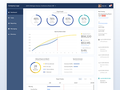 Development Management Tool