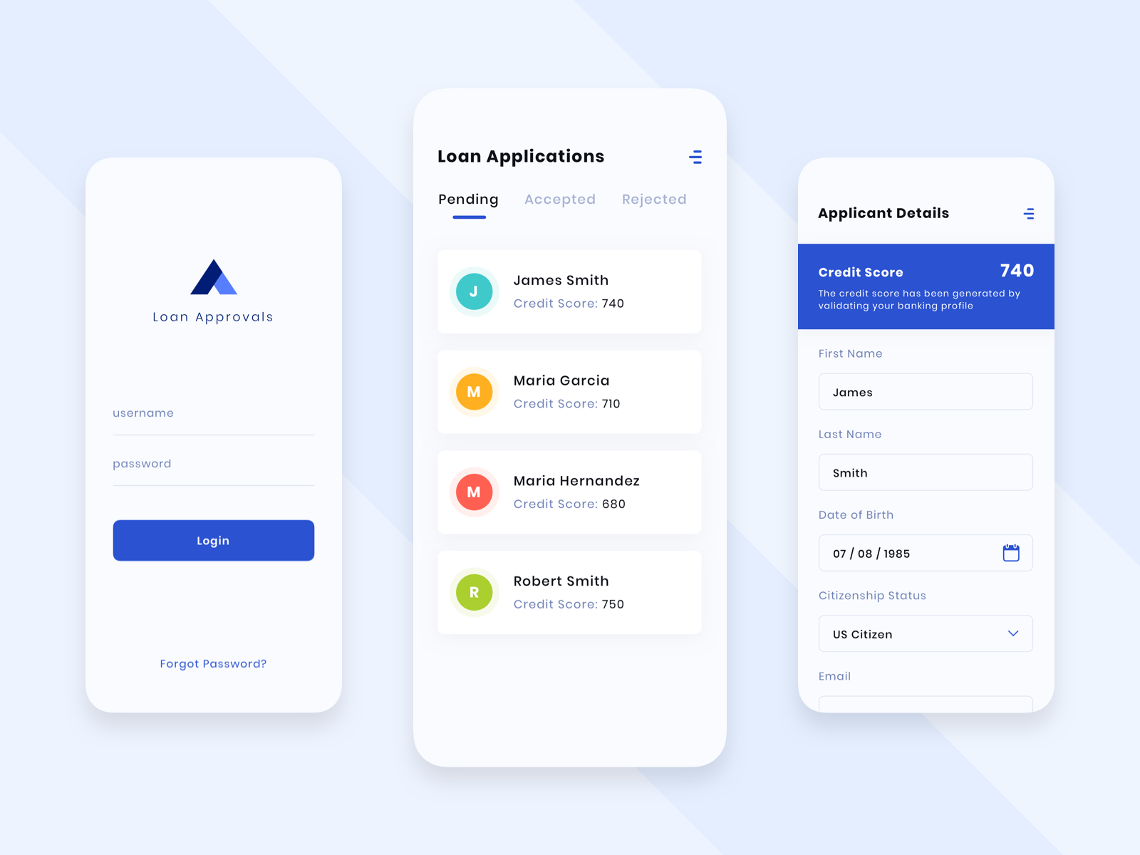 Loans Approval by Vinay Kumar on Dribbble