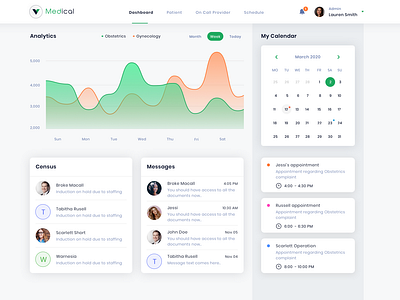 Doctor Dashboard