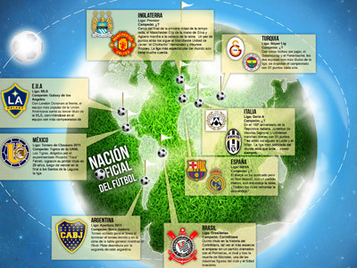 nacional futbol illustration infography