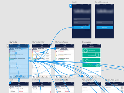 Onboarding Mobile App adobe xd flat ui mobile onboarding