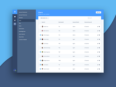 Settings - Users by Chris Meyer on Dribbble