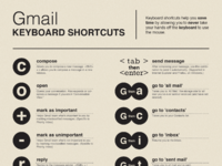 gmail shortcuts settings
