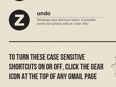 Gmail Keyboard Shortcuts Infographic icon infographic type