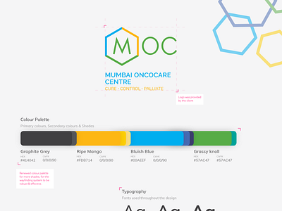 MOC - Brand Identity art direction behance branding colours graphic design hospital icons illustration presentation style guide ui ux