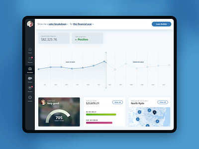 Banking - Financial Planning App app design bankingapp calendar clean dashboard finance financial financial dashboard ios ipad mobile mobile app mobile ui planner tablet ui