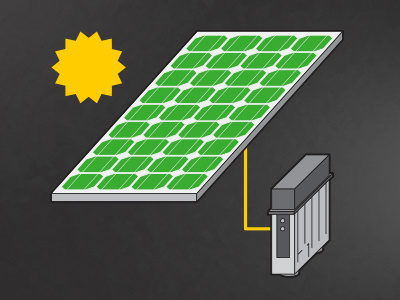 Solar battery green illustration solar solar power sun yellow