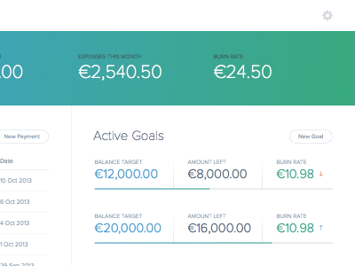 Payments Dashboard