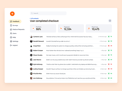 Feedback app clean dashboard feedback list metrics minimal simple
