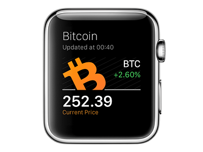 Apple Watch Bitcoin app apple bitcoin dogecoin namecoin price ticker watch