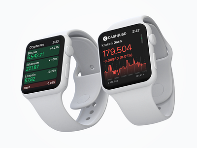 Crypto Pro™️ Apple Watch app apple watch bitcoin complication crypto dash ethereum litecoin series 4 watchos