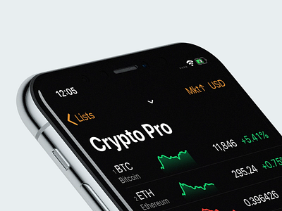 Crypto Pro™️ Sparklines app bitcoin chart crypto graph ios iphone sparkline