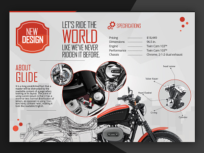 Harley-Davidson Brochure Inside a4 brochure bi fold bike bikes brochure harley davidson