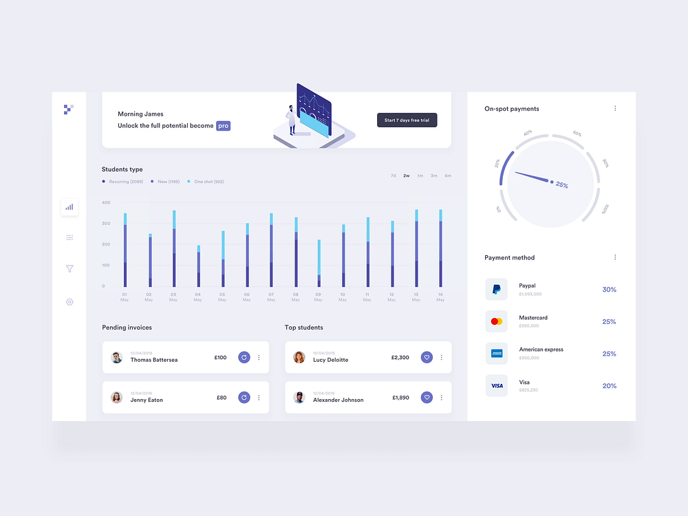 Donut Charts designs, themes, templates and downloadable graphic