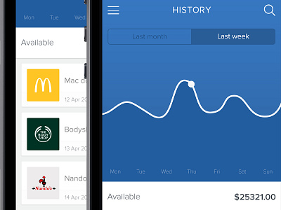 Payment history analytics app charts graph ios minimal simple stats ui ux