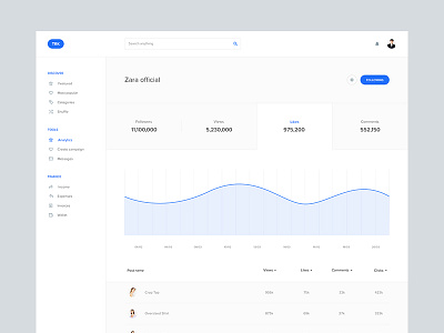 Influencers dashboard chart crm dashboard flat graph influencers instagram kpi network simple social table