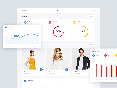 Social media dashboard brand crm dashboard influencers instagram kpi minimal simple social tool ui ux