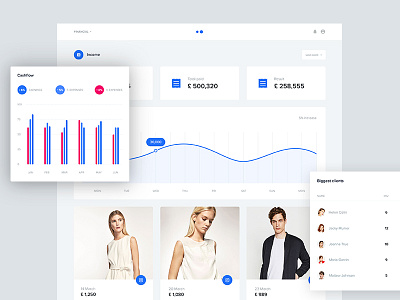 Social media dashboard 2 brand crm dashboard influencers instagram kpi minimal simple social tool ui ux