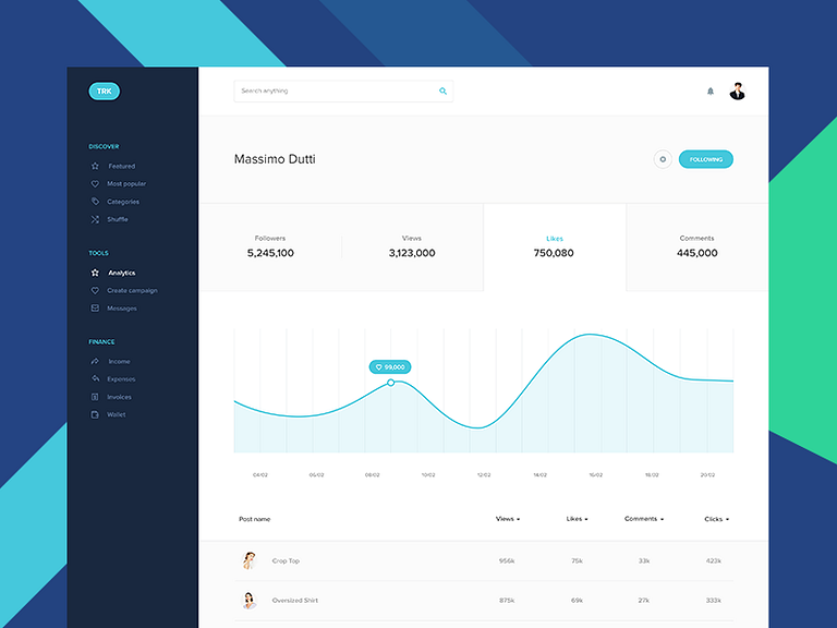 Dashboard blue by Gregoire Vella on Dribbble