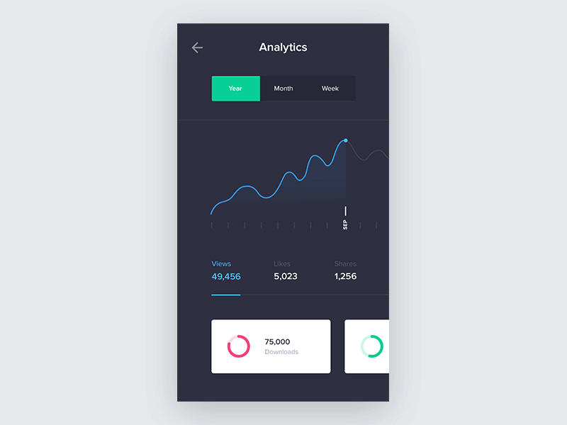 Mobile stats exploration analytics android chart dark graph ios kpi line mobile stats ui ux
