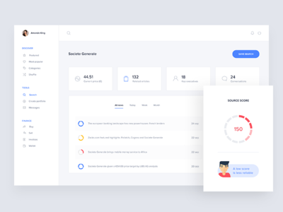 Fintech articles index