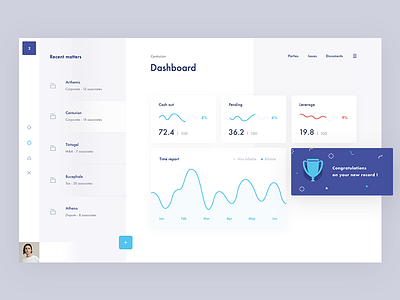 Billing dashboard