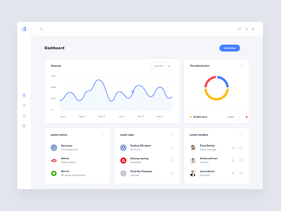 Legal matter dashboard