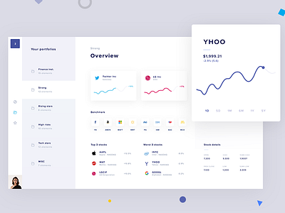 Stock platform dashboard