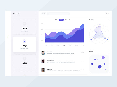 Marketing Dashboard analytics campaign crm dashboard desktop facebook freebies illustration influencer influencers instagram marketing platform profile saas sketch social media startup youtube