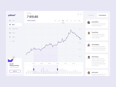 Yahoo Finance concept - Stock screen fintech graph minimal profile