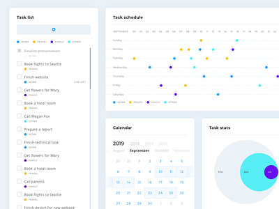 Tasks Dashboard calendar dasboard orbital pie chart pie graph scheduler sketch app ui ux