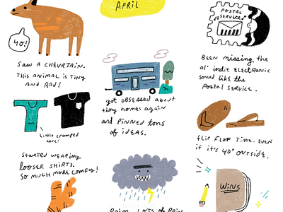 April 2019 2019 april illustration illustrator journal month