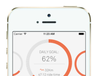 cycle planner app