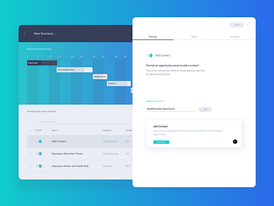 Action action dashboard dropdown enterprise graph grid preview test ui ux