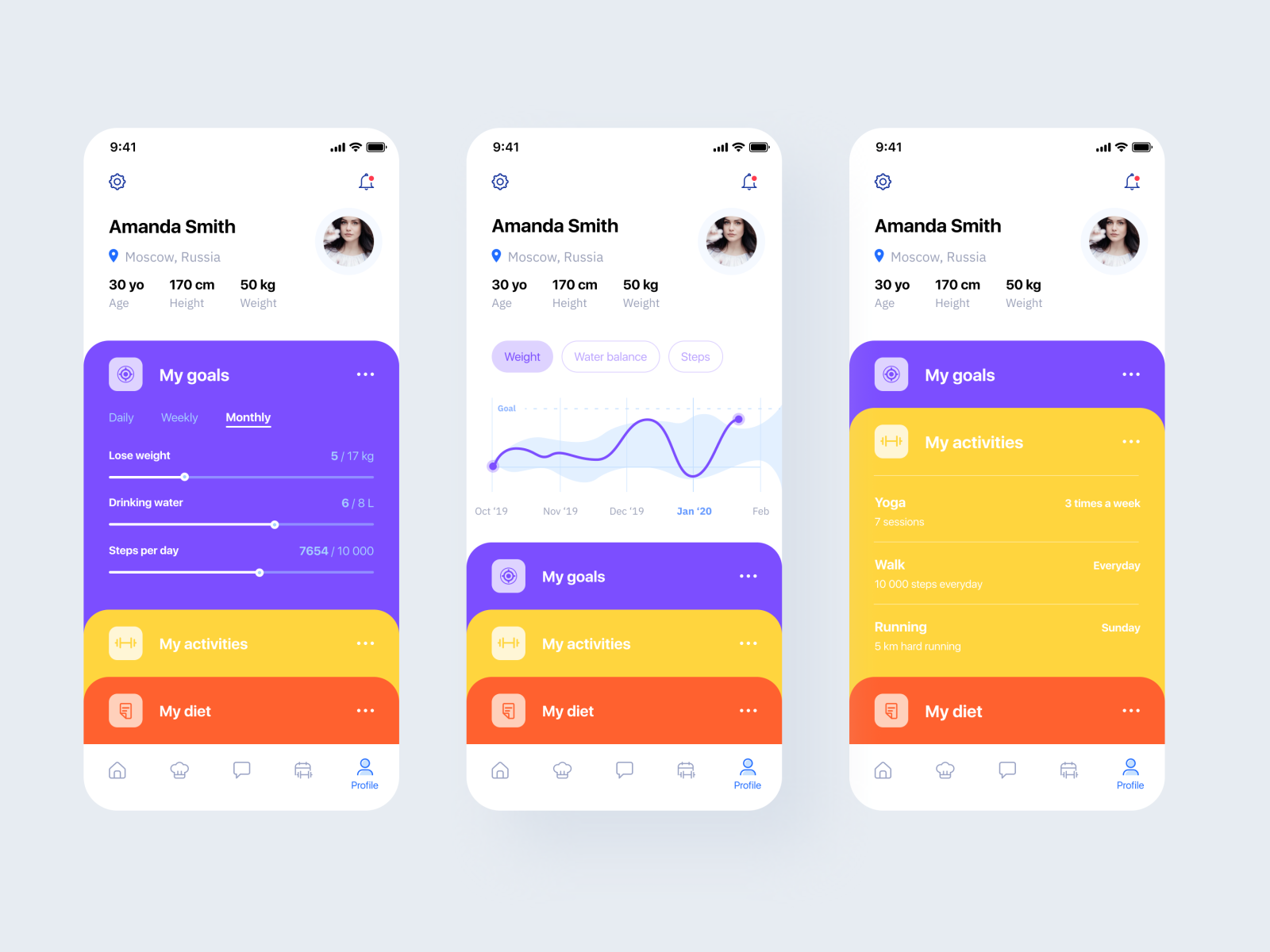 Health & Wellness Mobile App by Natalia Ni on Dribbble