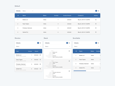 Options for Responsive Data Tables