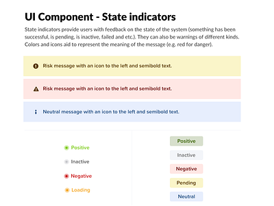 State indicator feedback active clean design system design systems feedback feedback indicators inactive minimalism positive state state indicators states ui ui components uiux ux warning
