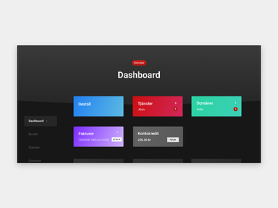 Dark dashboard design