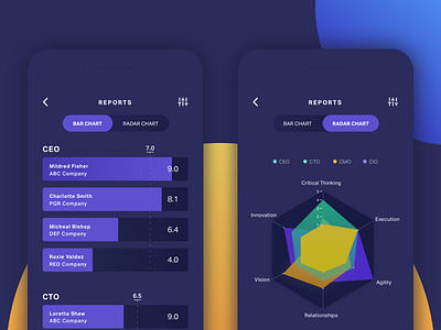 Merger and Acquisition App acquisition bar chart buisness ceo critical thinking filter design graph merger mobile app mobile app ui radar chart reports spider chart ui ux ux design