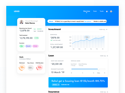 Concept Dashboard for Wealth Management