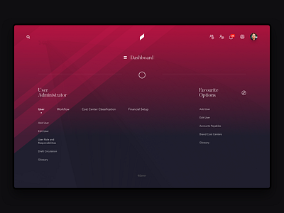 Dashboard Concept