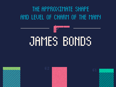 James B bond infographic pixel pixel art