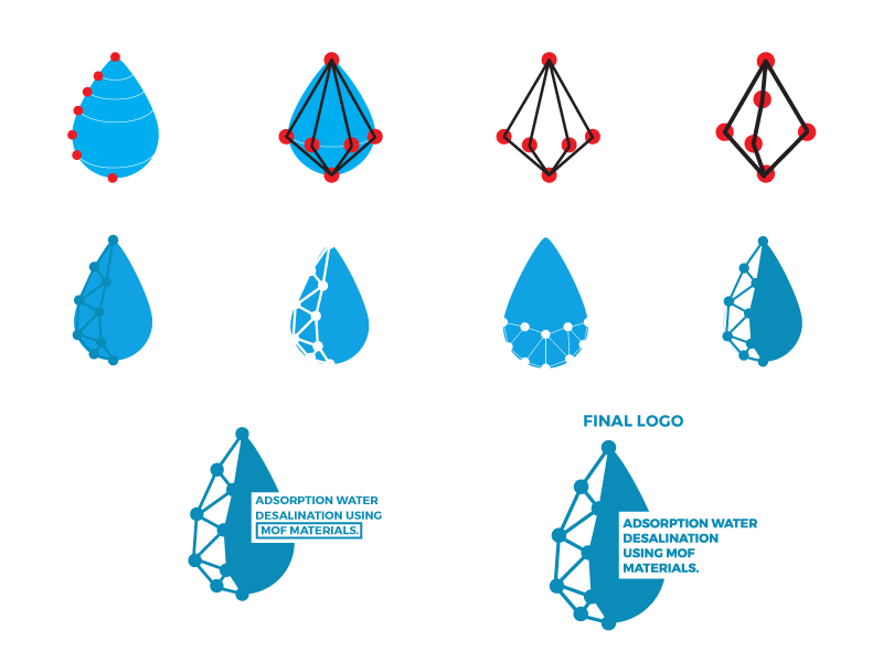 MOF Logo Trails points text water blue 2d branding logo