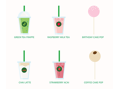 My Favorite Drinks and Food at Starbucks