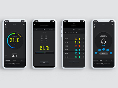 Home Thermostat IOT