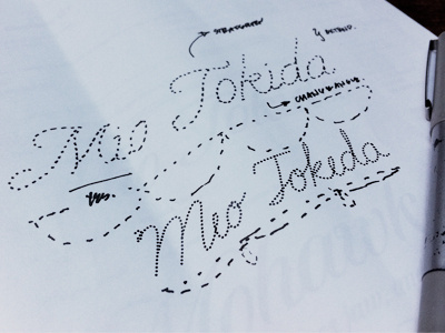 Mio Tokida (Backstage) cursive identity jewelry lettering perforated pixel script sketches type typography