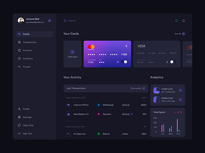 Finetech Dashboard dark theme dashboard figma graphic design ui user experience user interface ux