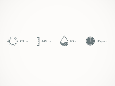 Some icons in progress icons indesign mobile time